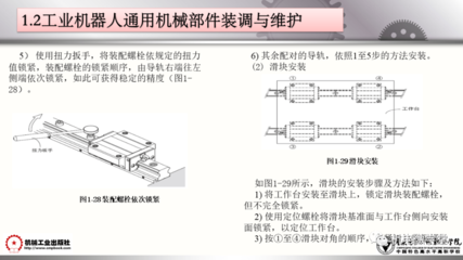 工業(yè)機器人裝調(diào)維修基礎(chǔ) 100頁PPT詳解維修通用機械及零部件